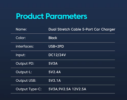 5-in-1 Car Charger Adapter Fast Charging USB-C & Lightning Retractable Cable for iPhone, Samsung & more
